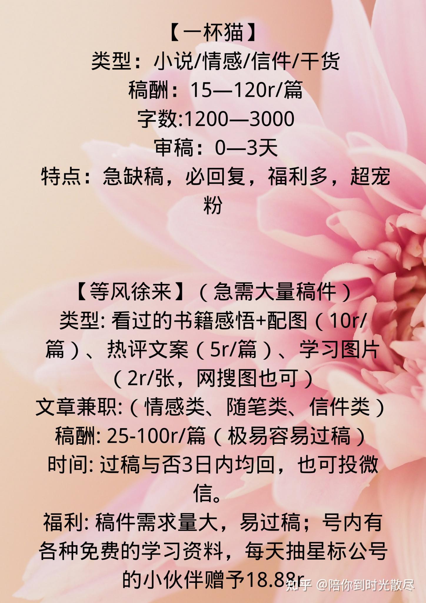 投稿写作那些投稿平台