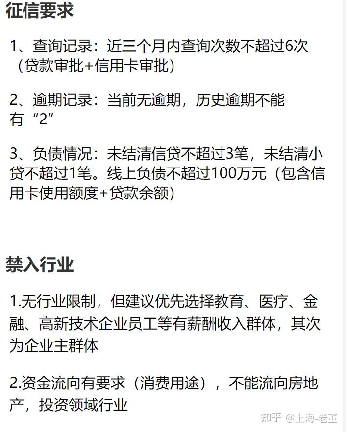 银行不会告诉你的贷款隐藏信息 - 知乎