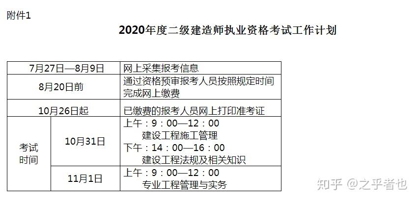 一建今日網報二建今日官宣報名考試時間