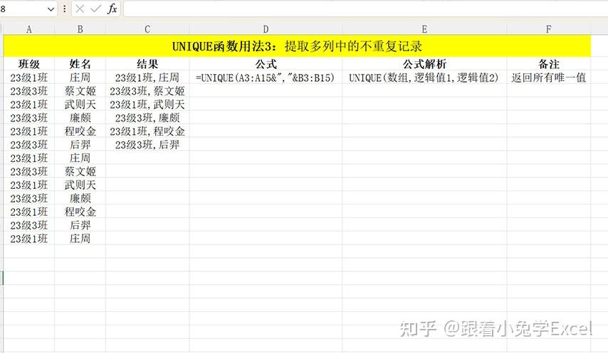 认识函数 第17期-U函数 - 知乎