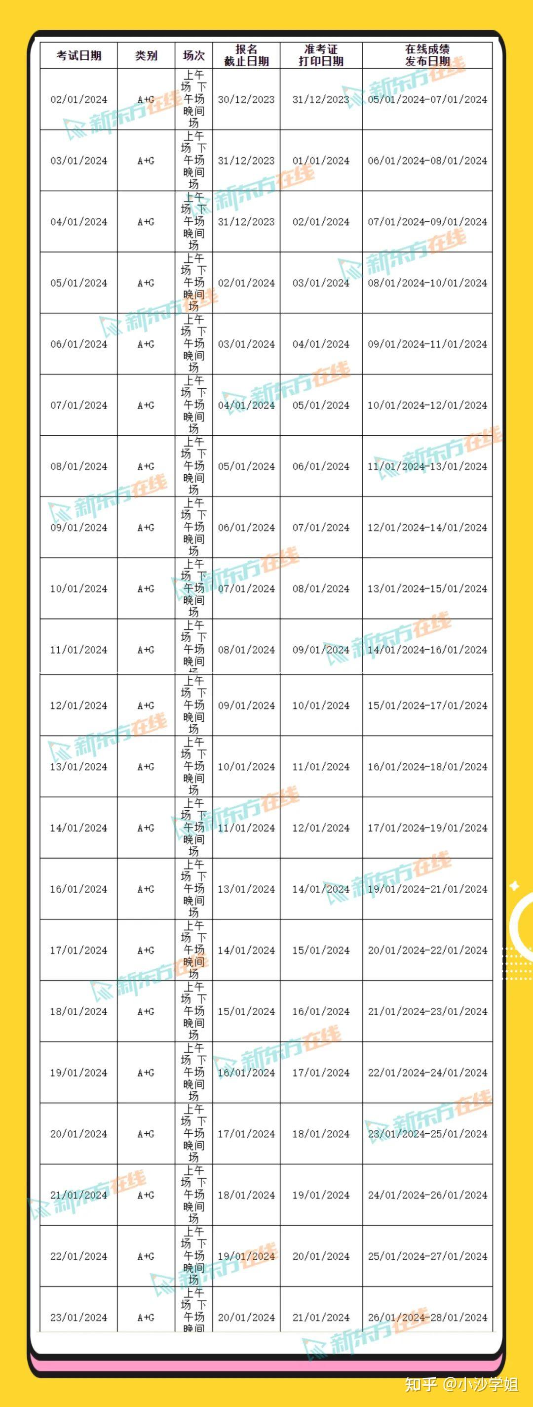 重磅2024年雅思考试时间安排来啦速来围观