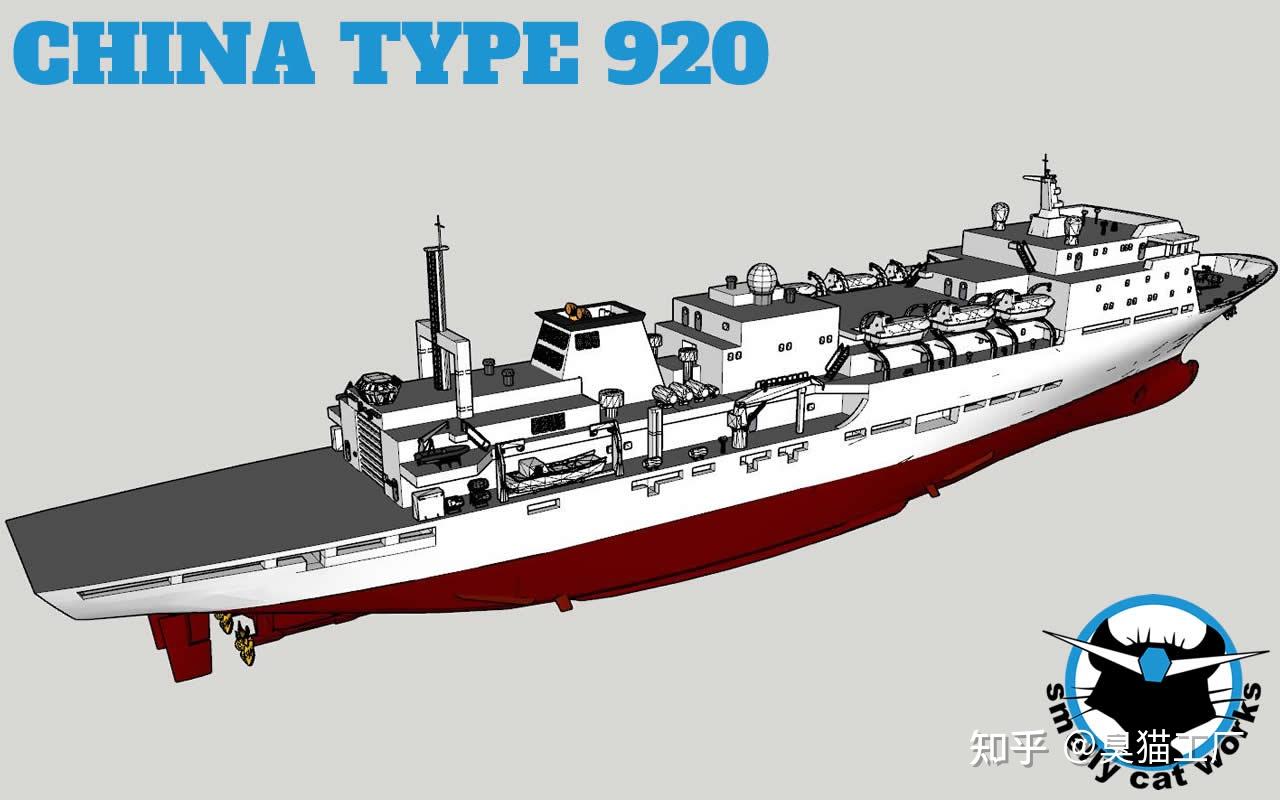 Type 920 中国海军920型医院船和平方舟3D建模完成 - 知乎