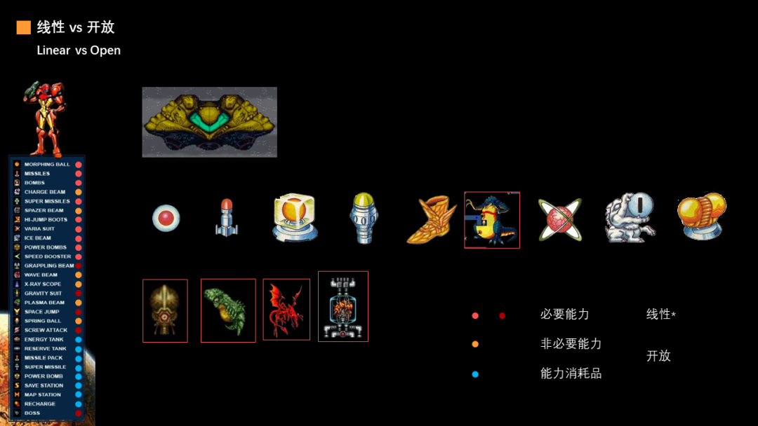 银河恶魔城入门指南 知乎