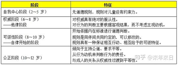 檔案袋評(píng)價(jià)的優(yōu)勢(shì)與不足_檔案袋評(píng)價(jià)的優(yōu)缺點(diǎn)_檔案袋評(píng)價(jià)主要特征