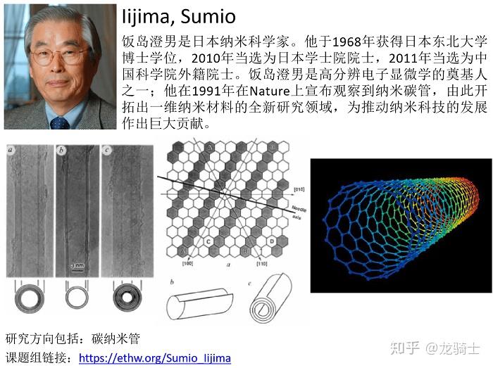 全球最TOP30的材料科学家在做什么？含3华人 - 知乎