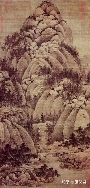 欣赏】100幅名画带你看完中国美术史- 知乎