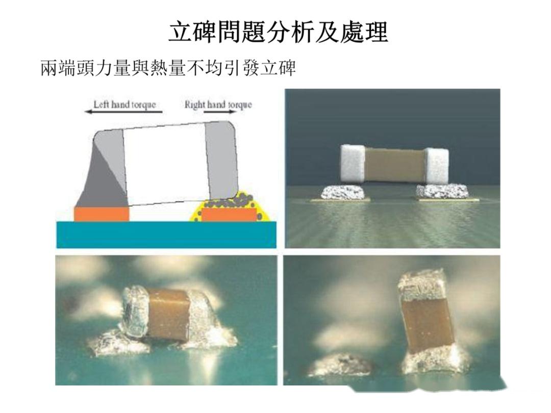 Smt零件立碑原因解析及应对处理 , SMT加工中的“立碑现象” – WGJIXW