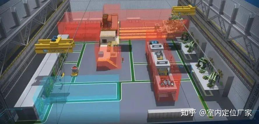 UWB定位—新方式 - 知乎