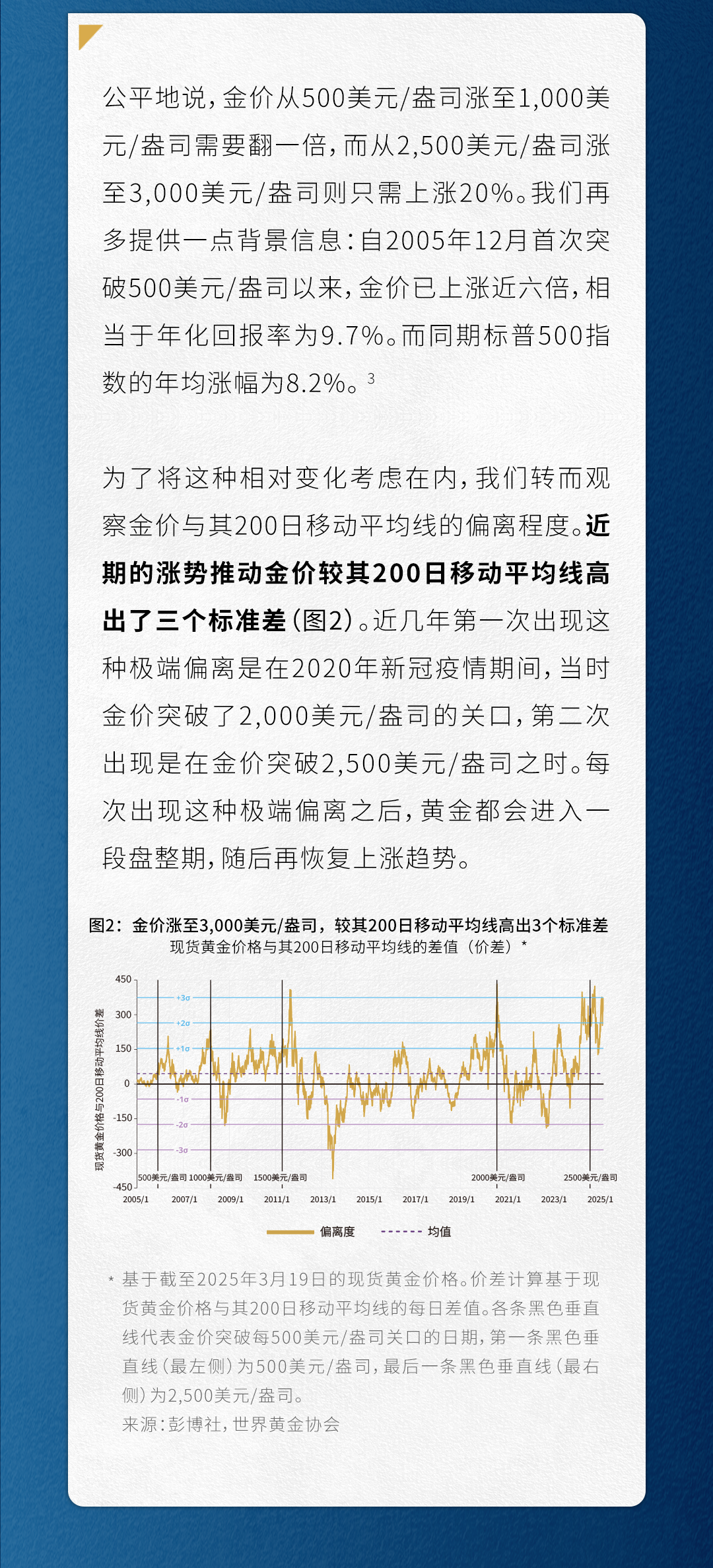 金准洞察| 国际金价突破3,000美元/盎司未来走势将如何演变？ - 知乎