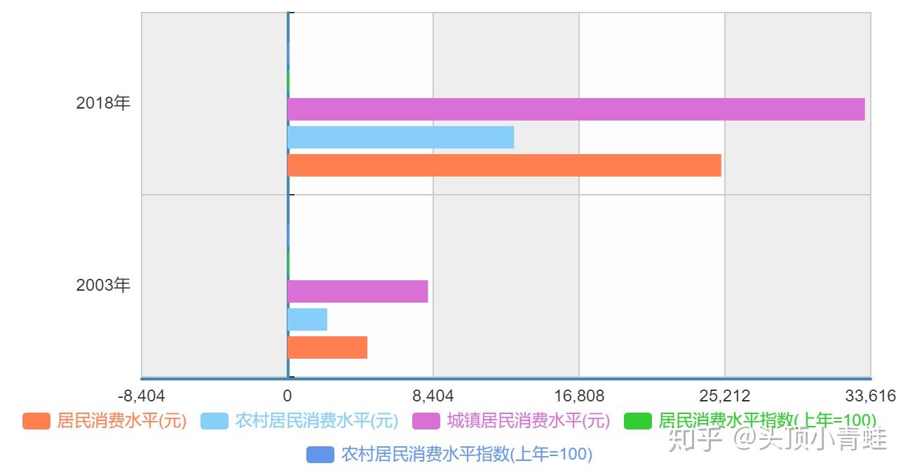 中国疫情影响gdp的原因_疫情对中国的影响图片(3)