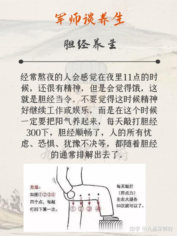 熬夜人必看的养生方法---敲胆经 - 知乎
