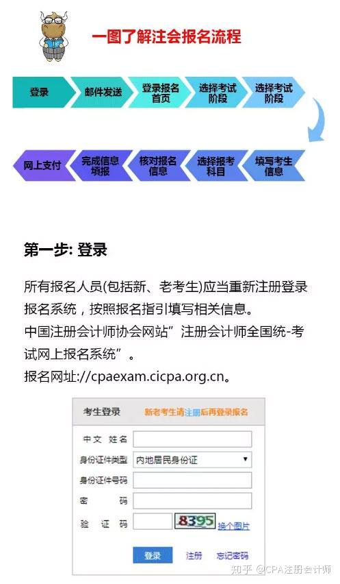 2023年注册会计师考试_会计注册师报考时间_2031年注册会计师考试时间