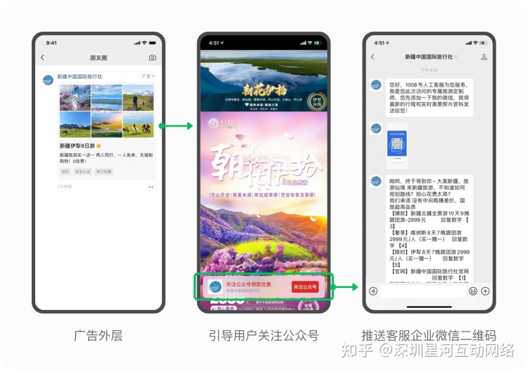 微信朋友圈广告 + 企业微信获客解决方案升级 - 知乎