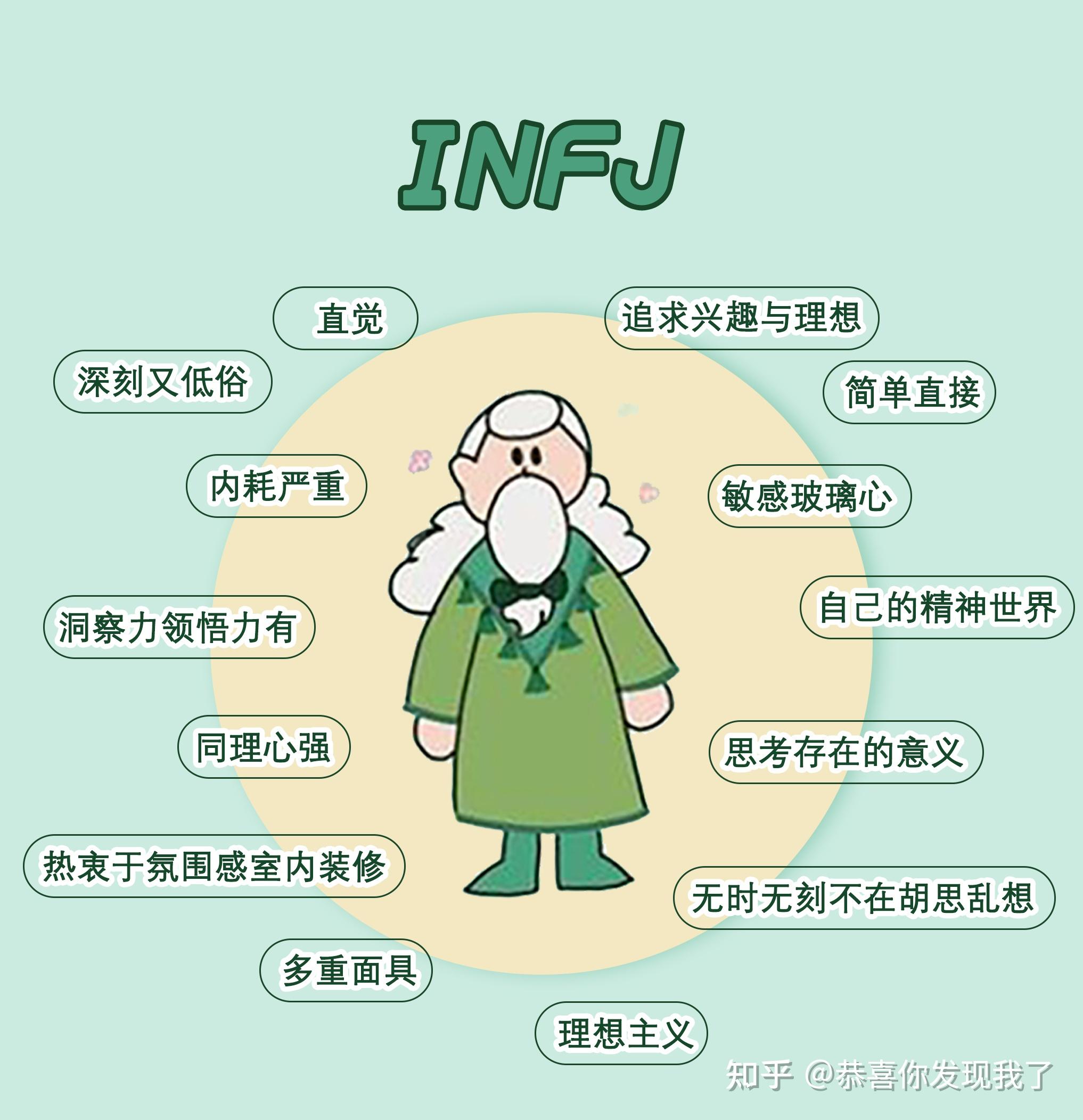 INFJ 型人格人数少是什么原因 - 知乎