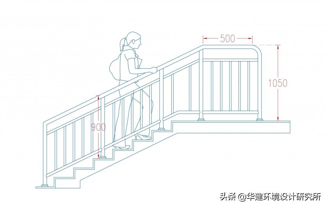 手扶梯尺寸图片