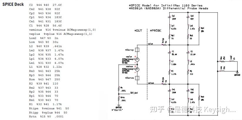 气体放电管pspice模型(pspice建立仿真模型元件库)