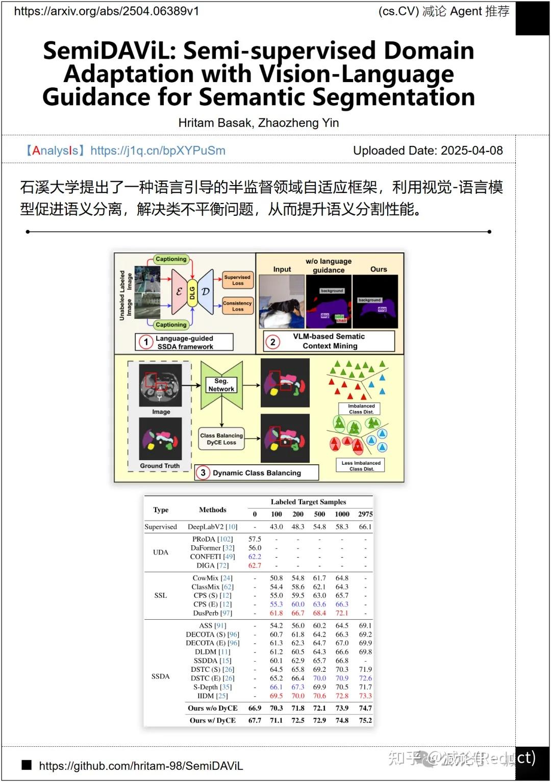 【4.10-arXiv】上海AILab发布VideoChat-R1! - 知乎