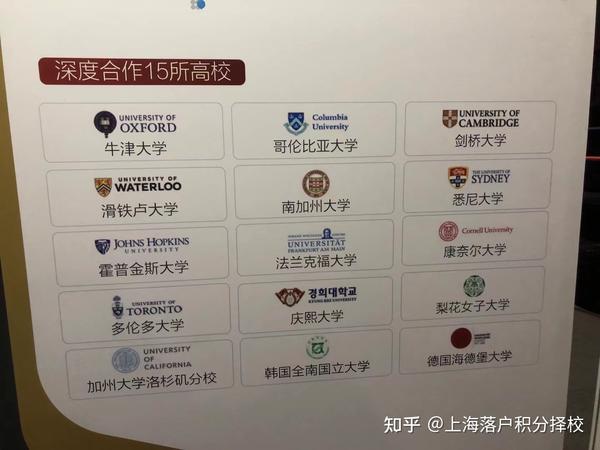 【10月底截止⚠️】 *韩国国立全南大学中文MBA留学落沪 知乎