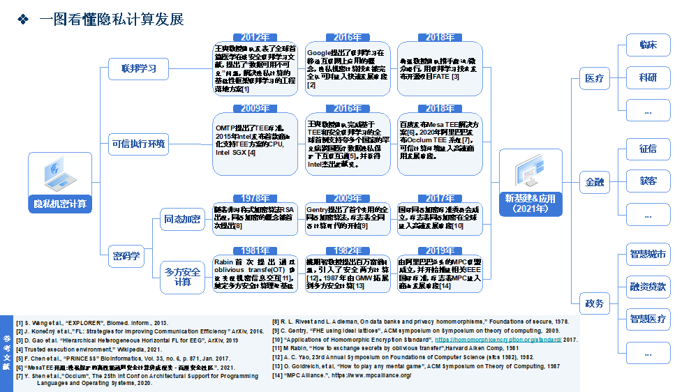 v2-8a778b6a7d52efb4557ffc581e4d39d0_1440w.jpg?source=172ae18b