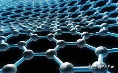 Sci.Fun 科普 是谁几乎涉猎了高分子各个领域的研究——Paul J. Flory 知乎