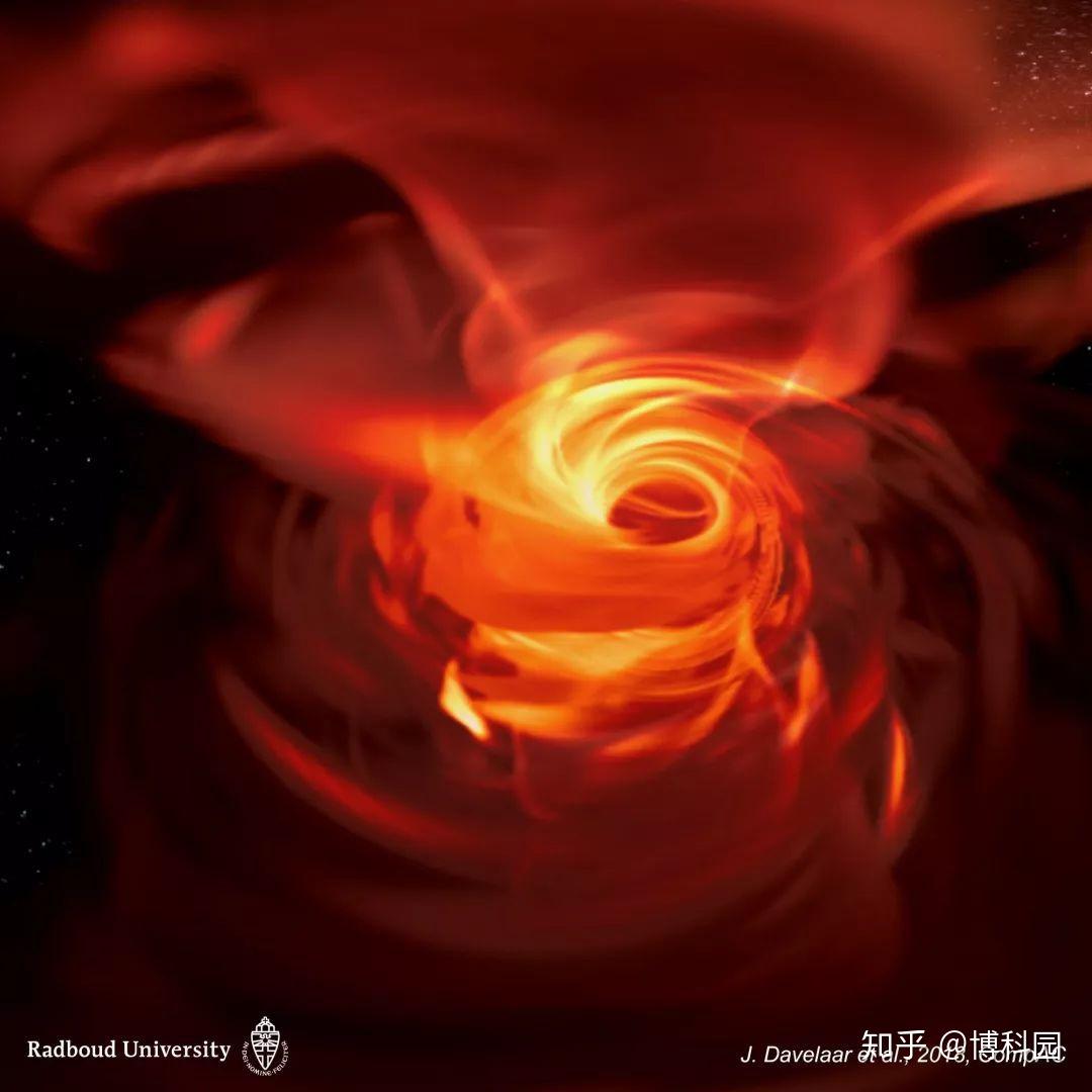 合成图像四个astronomically-relevant观察频率产生从一个观察者的