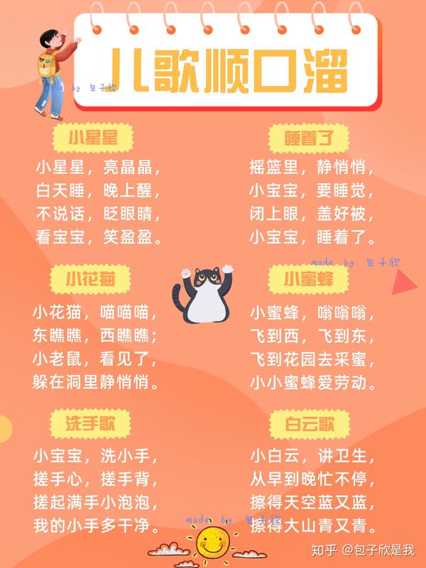 2 天前 今天推荐的顺口溜,童谣都是简单的,很适合训练宝宝,建议打印