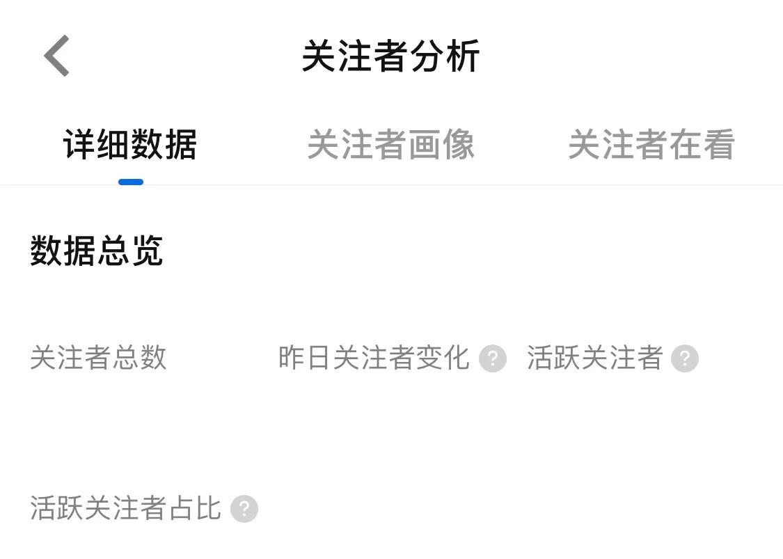 扩大影响力?增加关注者?创作者应该知道的这些事儿 - 知乎