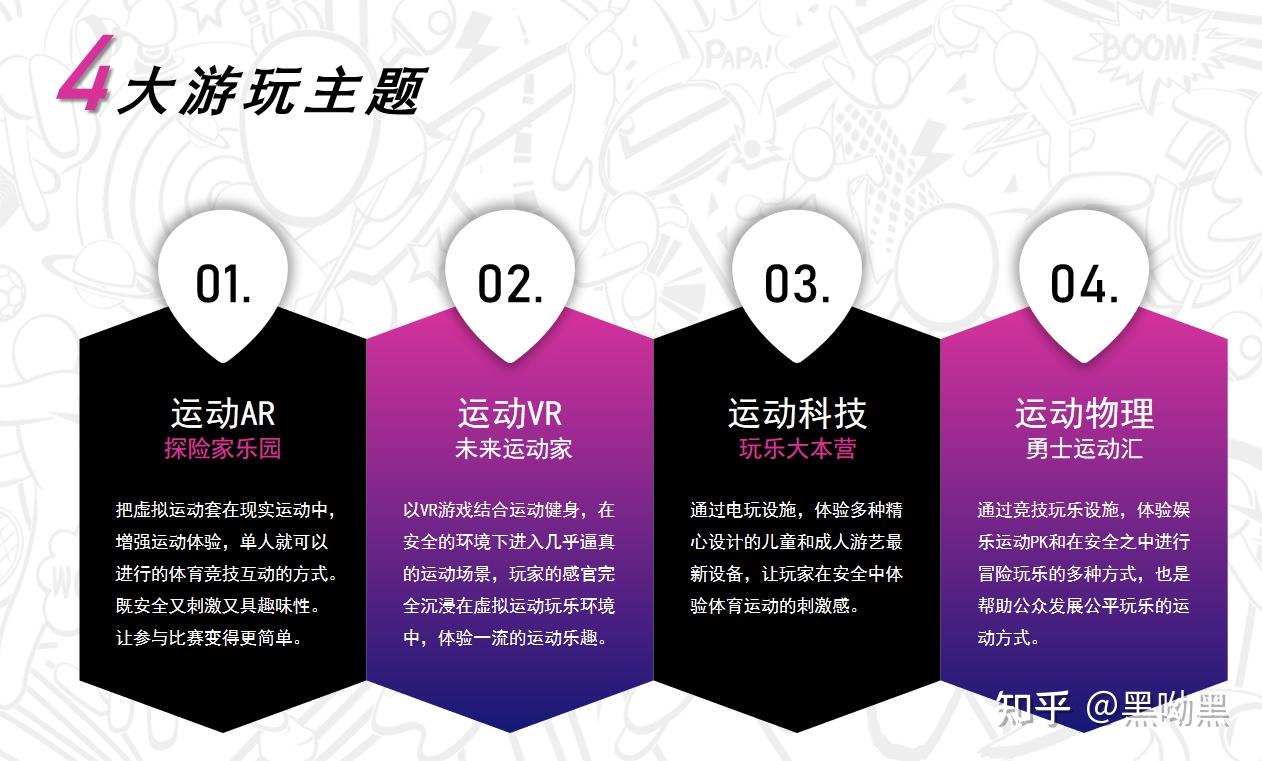 团建活动和主题团日活动的差别有哪些