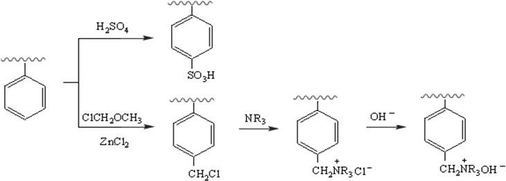 聚醋酸乙烯酯的转化