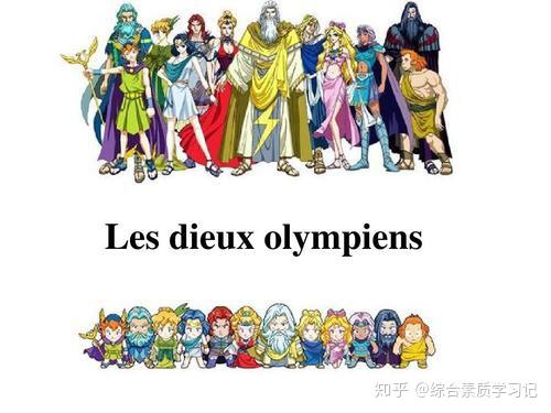 古希腊和古罗马对于十二主神的叫法又有着怎样的联系?