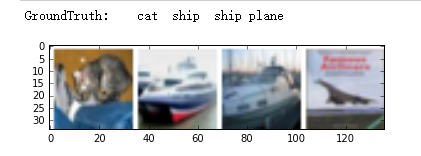 PyTorch深度学习:60分钟入门(Translation) PyTorch深度学习:60分钟入门(Translation)