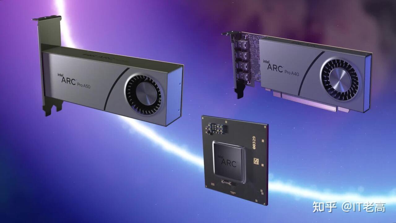 INTEL独立显卡目标客户是哪些,INTEL显卡什么时候能满足主流用户需求? - 知乎