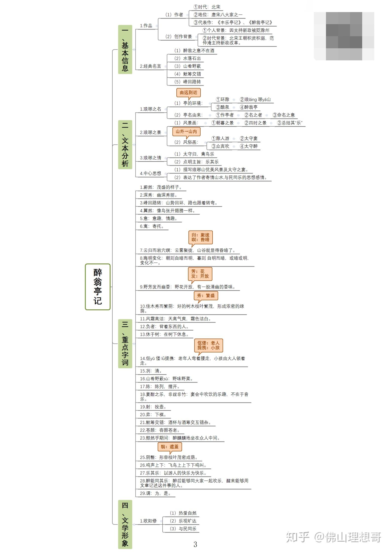 初三上语文期中复习思维导图