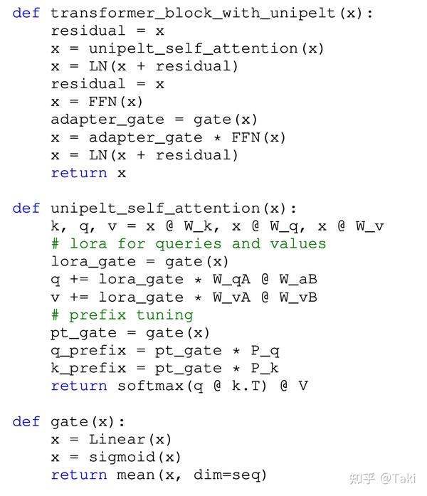 Scaling Down To Scale Up A Guide To Parameter Efficient Fine Tuning scaling-down-to-scale-up-a-guide-to-parameter-efficient-fine-tuning