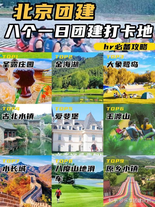 北京团建-8大一日团建打卡玩法来咯 - 知乎