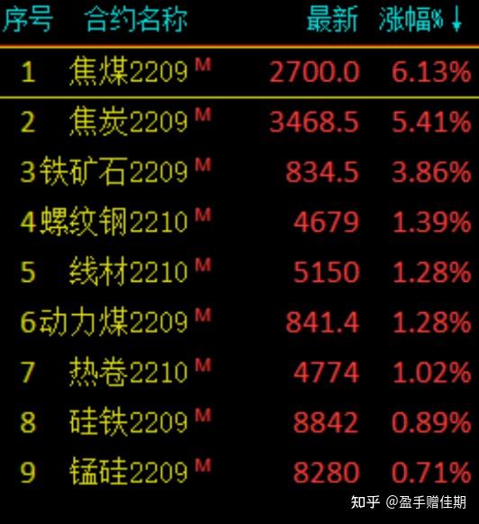 EP是什么意思 百度知道
