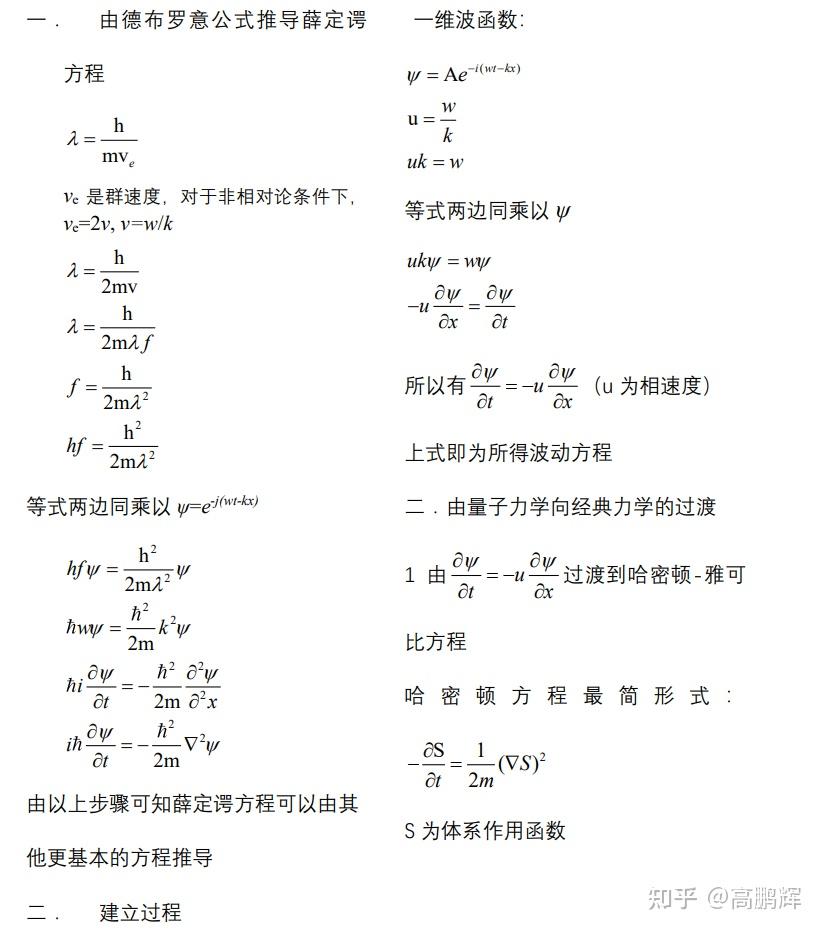 薛定谔方程推导图片