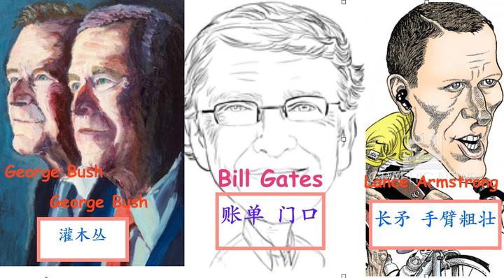 每天快乐一分钟英语 My Name Is 知乎 每天快乐一分钟英语 My Name Is 知乎
