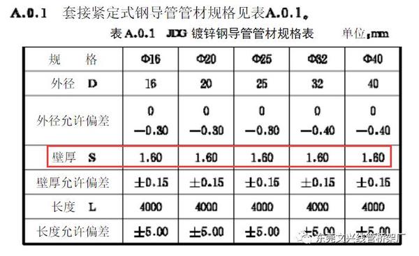 jdg管壁厚国家标准是什么