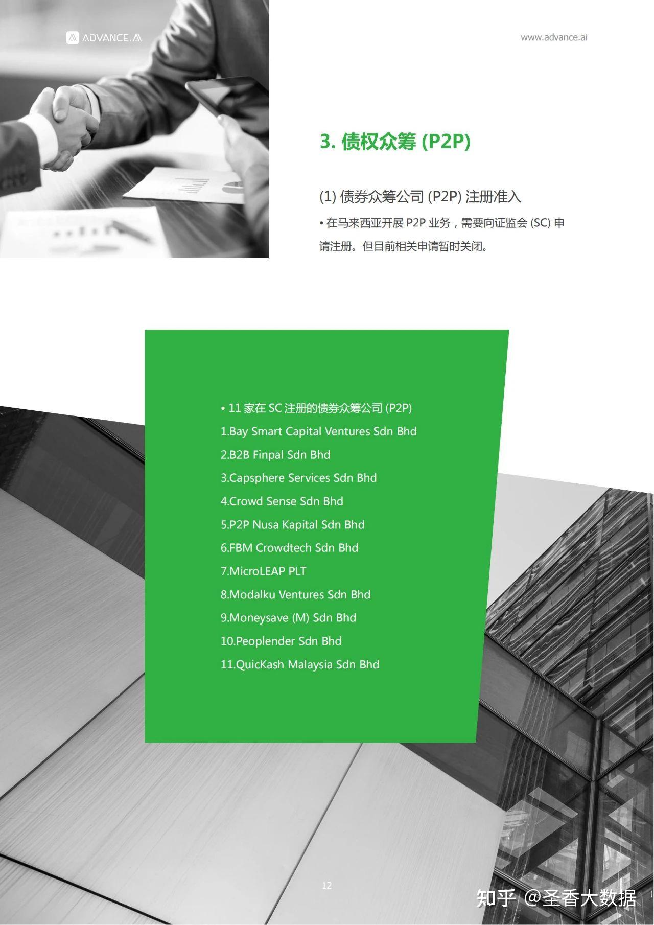 24页|2021马来西亚金融科技报告（附下载） - 知乎