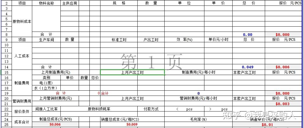 您是如何计算采购成本的