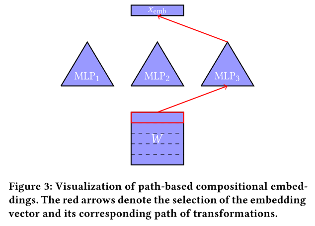 v2-8abda8eae943d3381c0ff58029b82e2c_1440w.jpg?source=172ae18b