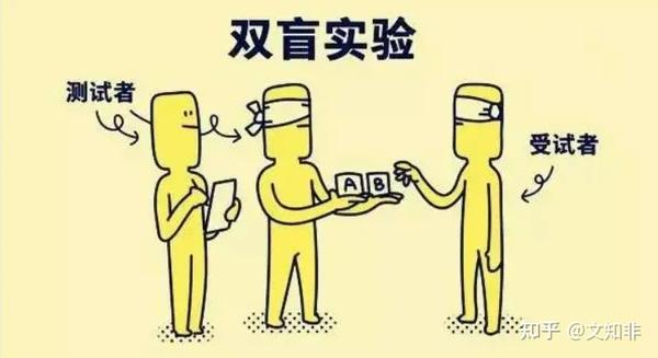 安慰剂效应是什么？安慰剂效应和自证预言的区别 - 知乎