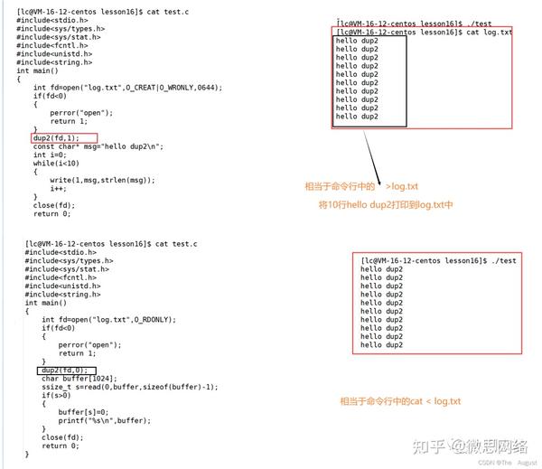 Linux 基础——IO全面介绍 - 知乎