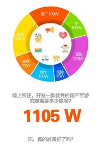 图标