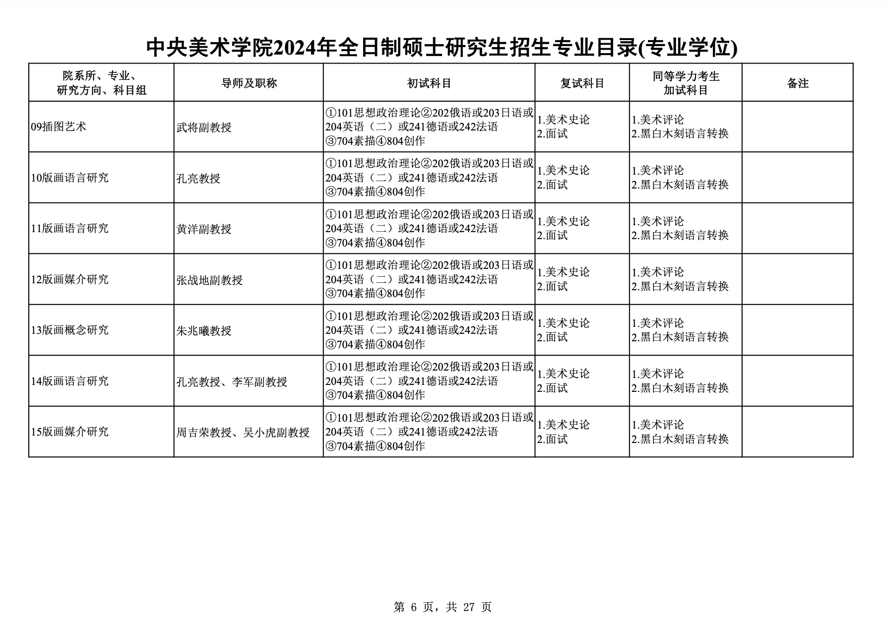 中央美术学院教材目录图片