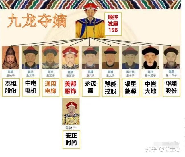 怕高都是苦命人 - 知乎