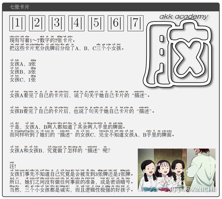 蚂蚁算数312七张卡片