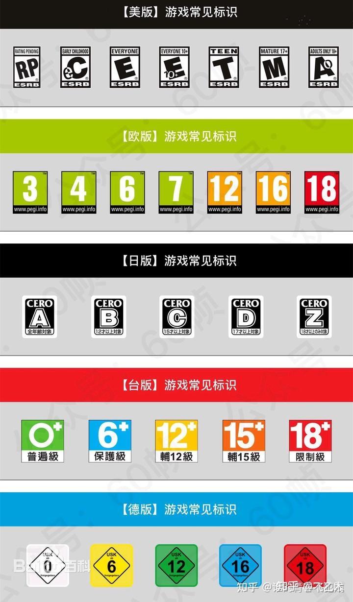 任天堂switch科普&注意事项一文通