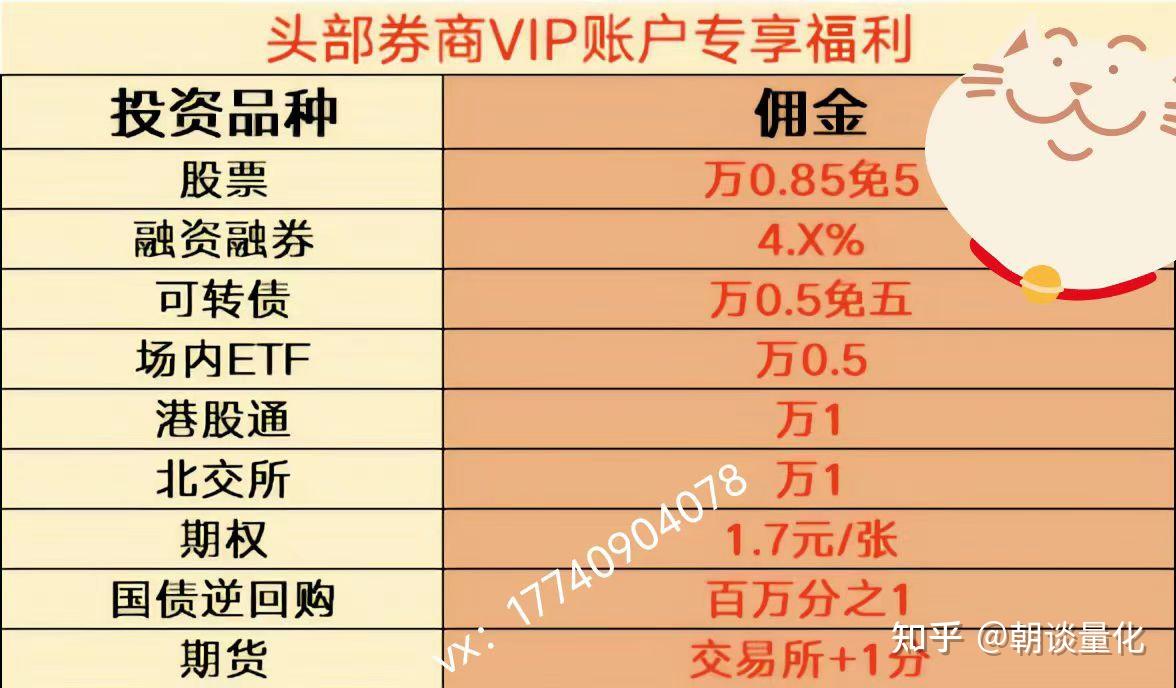 集合竞价详解- 知乎